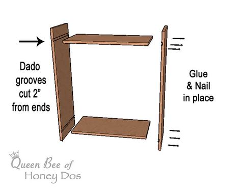 how to build simple cabinet boxes. Base cabinet and wall cabinet construction in step-by-step details. #woodworking #cabinets #kitchens Cabinet Remodel Diy, Kitchen Cabinet Plans, Simple Kitchen Cabinets, Face Frame Cabinets, Custom Built Cabinets, Custom Bookshelves, Recessed Medicine Cabinet, Woodworking Kits, Pantry Remodel