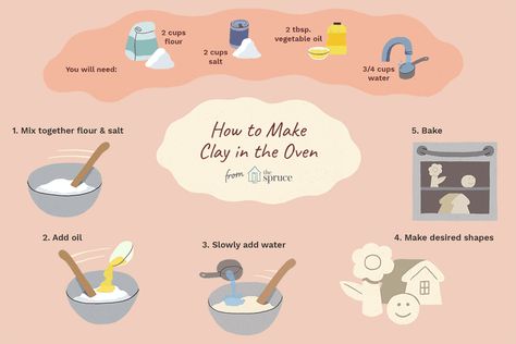 Make Your Own Clay at Home with Flour How To Make Clay Dough, Baked Clay Recipe, How To Make Your Own Clay, Bake Clay Recipe, Clay Dough Recipe, Clay At Home, Homemade Clay Recipe, How To Make Ceramic, Make Your Own Clay