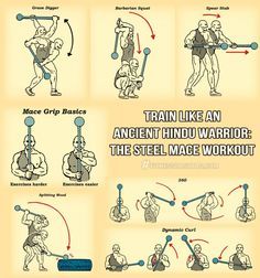 750b1133cbff5d81c1ddc52e7799d86f Mace Workout, Mace Training, Sledgehammer Workout, Mountain Bike Training, Steel Mace, Warrior Training, Indian Clubs, Sixpack Workout, Trening Sztuk Walki