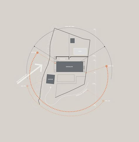 Ross Hartland | Architect on Instagram: "Site Analysis💥 A site diagram for an ongoing feasibility study to transform a late-century bungalow with spectacular views over the historic lands of Ewenny 🌿 I’ve developed a ‘Diagram Toolkit’ to prepare these simple project diagrams and I’m excited to share this with you soon - watch this space ⚡️ #retrofit #remodel #refurbishment #siteanalysis #diagram #sketch #bungalowremodel #reuse #ewenny #corntown #bridgend #architecture #parti" Parti Diagram, Site Development Plan, Site Analysis Architecture, Urban Ideas, Feasibility Study, Instagram Site, Site Analysis, Study Architecture, Aquarium Design