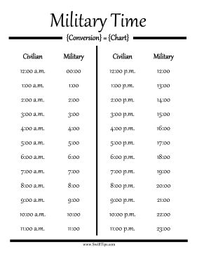 Convert civilian hours to military time with this printable conversion chart. Free to download and print Military Time Chart, Time Template, Air Force Basic Training, Ipad Home Screen, Army Basic Training, Military Alphabet, Ios 16 Wallpaper, Military Time, Military Wife Life