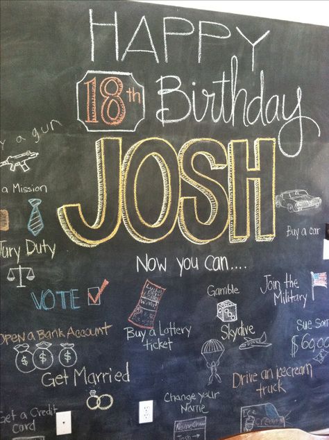 18th Birthday Chalkboard Ideas, 18th Birthday Chalkboard Sign, Birthday Chalkboard Art, Letterboard Signs, 18th Bday, Chalk Wall, Chalkboard Lettering, Chalkboard Ideas, Golden Birthday