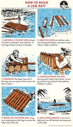 Survival Skills Life Hacks, Emergency Preparedness Kit, Art Of Manliness, Survival Life Hacks, Apocalypse Survival, Survival Techniques, Survival Life, Emergency Prepping, Wilderness Survival