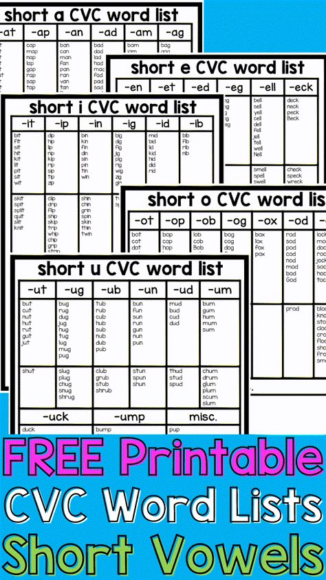 Short Vowel Word Family List, Order To Teach Cvc Words, 3rd Grade Cvc Words, Short O Word Families, Free Cvc Words, Free Short Vowel Activities, Decoding Cvc Words, Teaching Blending Cvc Words, Teaching Short Vowels