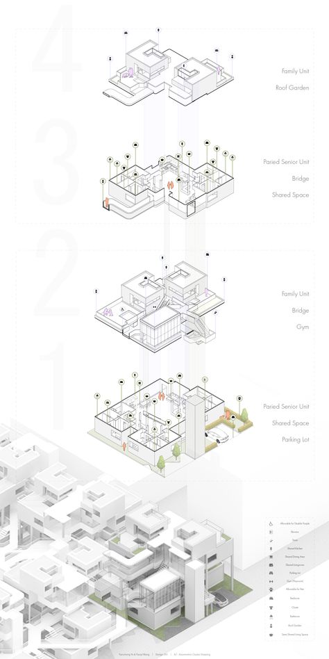 Explode Axonometric Architecture, Cluster Design Architecture, Architecture Space Diagram, Architecture Function Diagram, Axonometric Diagram Architecture, Structural Diagram Architecture, Big Architecture Diagram, Clustered Architecture, Exploded Diagram Architecture