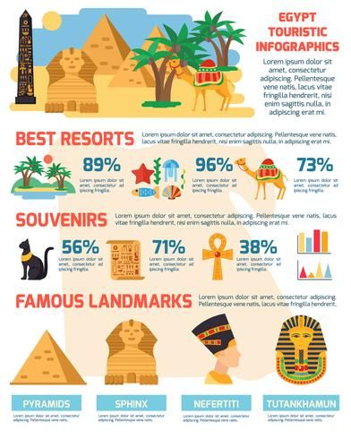 Egypt Infographic Set Egypt Infographic, Light Bulb Drawing, Egypt Design, The Sphinx, Infographic Design Template, Flat Vector Illustration, Business Banner, Fascinating Facts, Technology Background