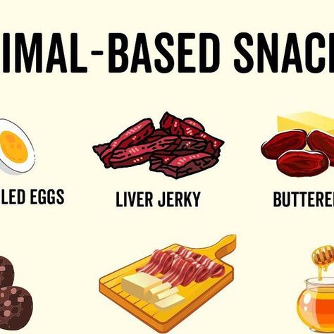 Heart & Soil on Instagram: "Looking for an animal-based snack? Here are some easy and healthy ideas that are great for when you’re on the go, at the office, or on days when you’re looking for an extra protein or fat boost. Comment below with your favorite animal-based snacks! 👇" Extra Protein, Animal Based, Fat Foods, Healthy Ideas, Favorite Animal, Whole 30, Jerky, The Office, Soil