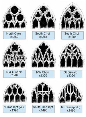 Cathedral - Chesterwiki Goth Architecture, Gothic Windows, Istoria Artei, Battersea Power Station, Medieval Architecture, Cathedral Architecture, Gothic Cathedral, Poses References, The Cathedral