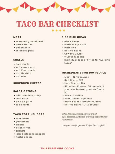 Planning a taco bar for graduation parties and get togethers is a fun and economical way to serve your guests. Here's my taco bar checklist! Party Grocery List, Tacobar Party, Bar Checklist, Taco Bar Party, Layered Taco Dip, Taco Twosday, Nacho Bar, Food Bars, Taco Party