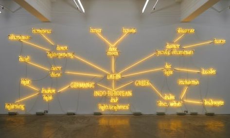 Joseph Kosuth: ‘The artists at the top of the billionaires’ lists are quite derivative’ | Melbourne festival | The Guardian Art Movement Timeline, Meaning Of Art, Joseph Kosuth, Art With Meaning, Robert Rauschenberg, Jasper Johns, Art Matters, Stories To Tell, Conceptual Artist