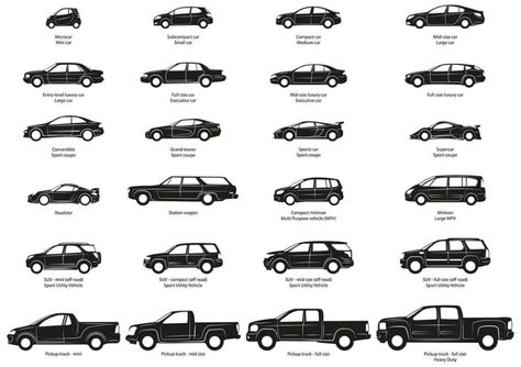 Vehicle Classification: Passenger Vehicle vs MPV (Multipurpose Vehicle) Tinted Windows Car, Types Of Cars, Car Silhouette, Car Icons, Jaguar E Type, Types Of Vehicle, Car Images, Car Brand, Rat Rods