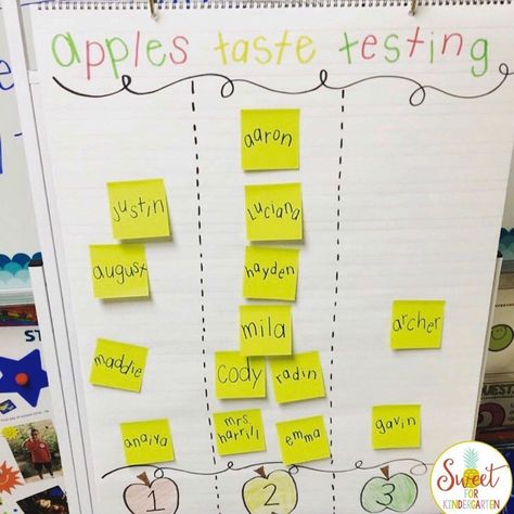 Apple Tasting Anchor Chart, Apple Tasting, Team Builders, Apple Activities, Yellow Apple, Math School, Kindergarten Teaching, Anchor Chart, Fall Activities