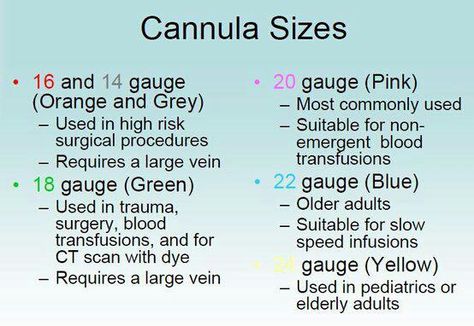 IV cannula sizes Cannula Sizes, Iv Certification, Picc Nurse, Medical Biochemistry, Nursing Iv, Pharmacology Mnemonics, Nursing Apps, Medical Math, Nursing Pharmacology