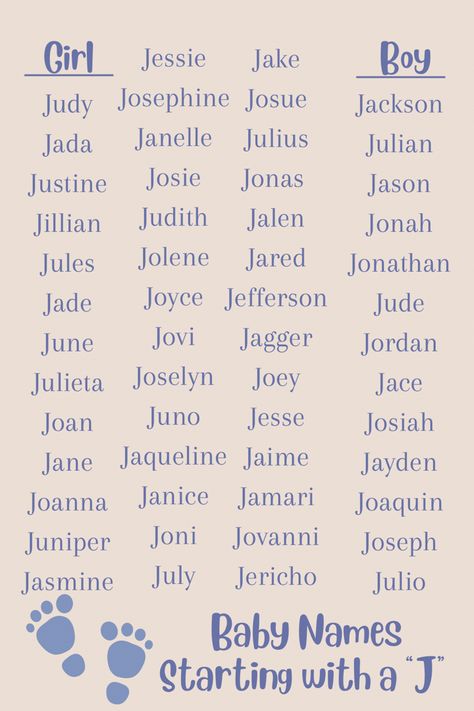 J Baby Names, Baby Names Girl, Name Idea, Baby Announcement To Husband, J Names, Names Boy, Unisex Baby Names