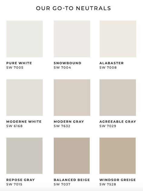 Paint Swatches Neutral, Pottery Barn Walls, House Interior Wall Color, Neutral Wall Paint Colors Sherwin Williams, Best Home Paints Wall Colors, Modern But Homey House, Paint Color Schemes Neutral, Alabaster Sherwin Williams Vs Chantilly Lace, Sw Gypsum Paint Color