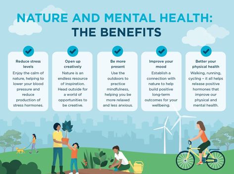 Discover the numerous physical and mental benefits of being outdoors, from boosting mood and creativity to improving overall well-being. - #advantagesofbeingoutdoors #benefitsofoutdoorrecreation #gainsfromoutdoorexperiences #meritsofoutdoorliving #perksofoutdooractivities #positiveaspectsofspendingtimeoutside #privilegesofoutdoorexploration #profitsofoutdoorpursuits #rewardsofbeinginnature #upsidesofoutdooradventures Being Outdoors, Environmental Research, Time In Nature, Stronger Immune System, Improve Cognitive Function, Nature's Bounty, Respiratory Health, Boost Immune System, Boost Energy Levels