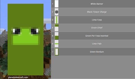 Frog Banner Minecraft Tutorial, Minecraft Banner Designs Snout, Minecraft Banner Patterns Loom, Frog Banner Minecraft, Frog Banner, Banners Minecraft, Mc Banner, Minecraft Banner Patterns, Fish Banner