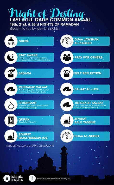 #NightOfDestiny #LaylatulQadr #Qadr #QadrNights #Amal #IslamicInsights #Islam #Infographic https://www.facebook.com/IslamicInsights/photos/a.10151480991011521.584926.140947716520/10154920754926521/?type=3&theater Duas To Recite On Laylatul Qadr, Laylatul Qadr Ibadat, How To Pray Laylatul Qadr, What To Do On Laylatul Qadr Night, Dua To Read On Laylatul Qadr, Laylatul Qadr Dua List, Layla Tul Qadr, Laylatul Qadr Night, Dua For Laylatul Qadr