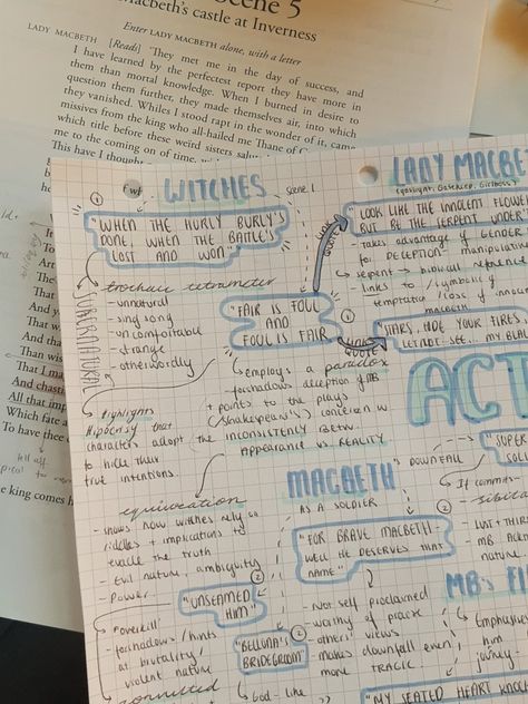 Mind Map Notes Aesthetic, Macbeth Notes Aesthetic, English Revision Aesthetic, Book Analysis Aesthetic, English Aesthetic Notes, Aesthetic English Notes, Aesthetic Mind Map Ideas, Mind Maps Aesthetic, Debating Aesthetic