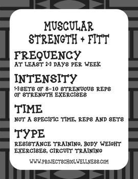 The FITT formula allows students to determine how to obtain fitness benefits from their physical activity. Using these postes in any health and physical education classrooms to teach/reinforce/review the Components of Fitness and F.I.T.T. F.I.T.T. Principle - Muscular Strength + F.I.T.T. Principle- Muscular Endurance + F.I.T.T. Muscular Strength Exercises, Components Of Fitness, Physical Education Bulletin Boards, Fitness Benefits, School Wellness, Health Lesson Plans, Project School, Elementary Physical Education, Physical Education Lessons