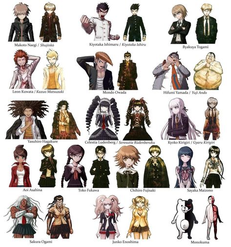 Beta Danganronpa Designs, Fanmade Danganronpa Characters, Danganronpa Characters V1, Danganronpa 1 Characters, All Danganronpa Characters, Danganronpa Beta Designs, Danganronpa 2 Characters, Beta Designs, Danganronpa V3 Characters