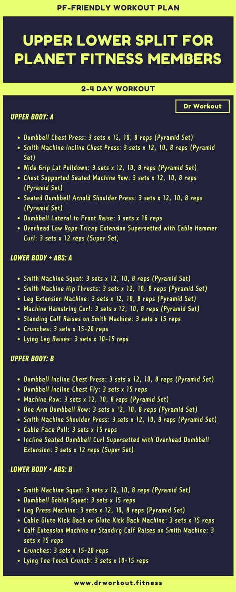 Upper Lower Workout Routine for Planet Fitness Upper Lower Workout, Planet Fitness Machines, Split Workouts, Dr Workout, Advanced Workout Routine, Weekly Gym Workouts, Split Workout Routine, Split Workout, Lower Workout