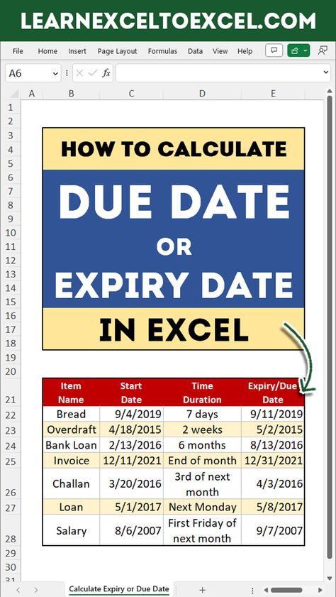 Excel Shortcuts Cheat Sheets, Excel Tips And Tricks, Business Writing Skills, Microsoft Applications, Personal Budget Template, Excel Tricks, Microsoft Excel Formulas, Budget Spreadsheet Template, Excel For Beginners