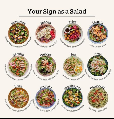 What salad are you? 👇 Salad List, Types Of Salads, Salad Names, Napa Cabbage Salad, Waldorf Chicken Salad, Kelp Noodles, Orange Vinaigrette, Types Of Salad, Tofu Salad