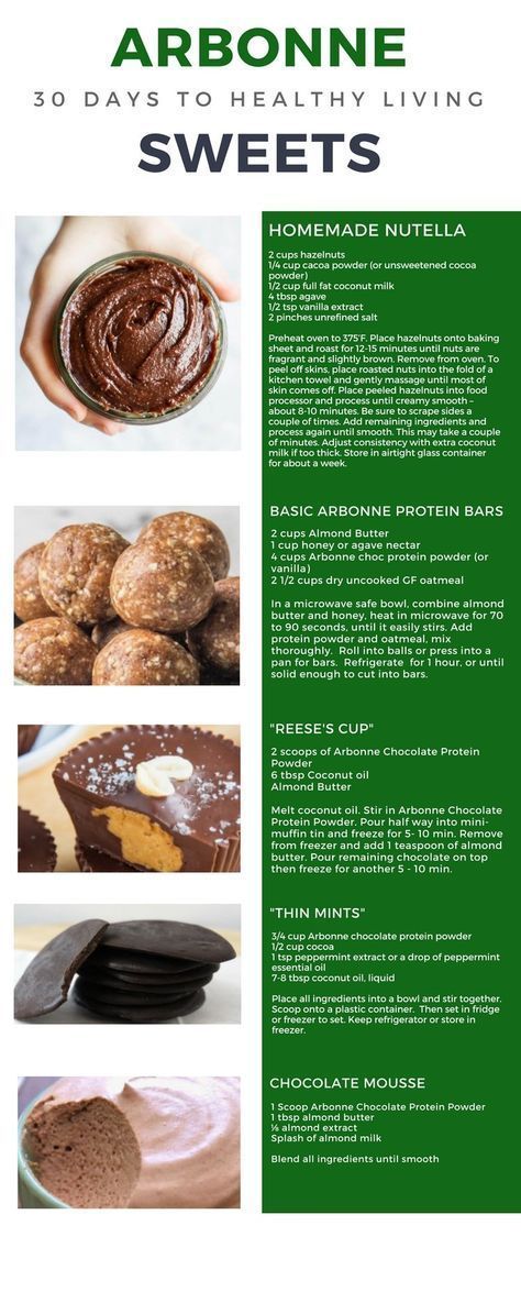 Arbonne Protein Bars, Arbonne Shake Recipes, Arbonne Protein, Sugar Detox Recipes, Arbonne Nutrition, Arbonne Recipes, Homemade Nutella, Healthy Living Recipes, Health Living