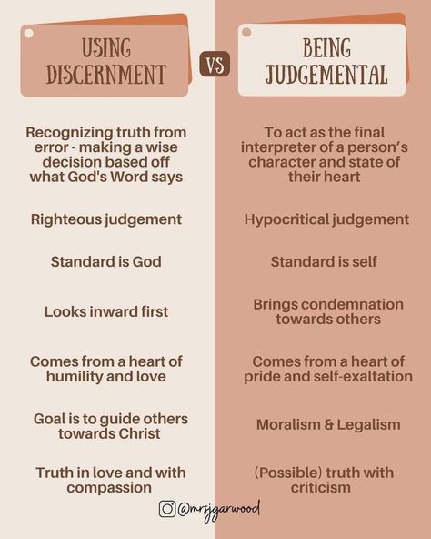 The Gift Of Discernment, How To Meditate On The Word Of God, Discernment Bible Verses, Christian Infographic, Godly Words, Discernment Quotes, Gift Of Discernment, Christian Motivational Quotes, Christian Bible Study