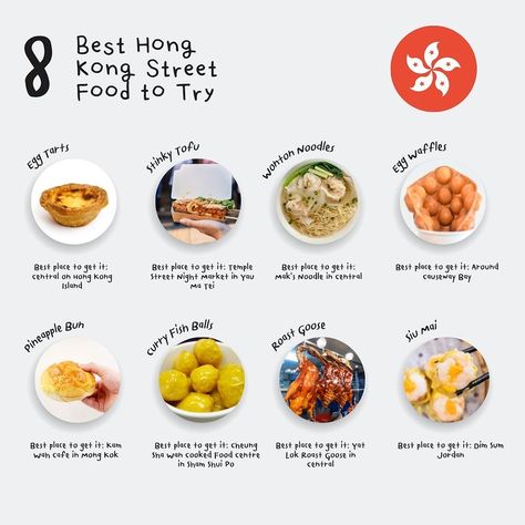 Street Food From Around The World, Hong Kong Style Breakfast, Hk Street Food, Hong Kong Cuisine, Lunch Chart, Hong Kong Bucket List, Delicious Discoveries, Hong Kong Street Food, Hong Kong Travel Guide