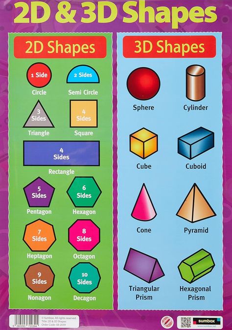 Sumbox Educational 2D and 3D Shapes Maths Poster , Purple 2039, Kids Room,297 x 420 month : Amazon.co.uk: Stationery & Office Supplies 2d Shapes And 3d Shapes, 3d Shapes Poster, 3d And 2d Shapes, Maths Shapes, Properties Of 2d Shapes, Maths Poster, 2d 3d Shapes, Mathematical Shapes, Poster Purple