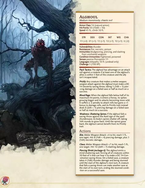 Dnd Underdark Monsters, Witcher Monsters Dnd 5e, Dnd 5e Homebrew Monsters High Level, Dnd Ghost Monster, Scary Dnd Monsters, 5e Undead Monsters, Horror Dnd Ideas, Bob The Necromancer, Dnd Undead Monsters