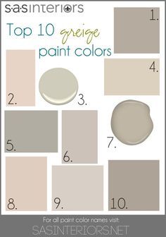 Top 10 Greige Paint Colors for Walls!  Designer Advice: If you want a neutral wall color, go with Greige!  It's the perfect combo of warm + cool tones. www.JennaBurger.com Benjamin Moore Hazy Skies, Behr Mineral, Sherwin Williams Mega Greige, Sherwin Williams Canvas Tan, Sherwin Williams Perfect Greige, Mega Greige, Perfect Greige, Greige Paint Colors, Vibeke Design