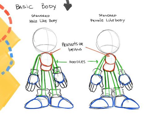 Reference 8 Sonic Oc Tutorial, Sonic Oc Reference, Drawloverlala Tutorial, How To Draw Sonic Body Base, Sonic Anatomy Tutorial, Sonic Body Tutorial, Sonic Body Reference, Rubberhose Character Design, How To Draw Sonic Characters