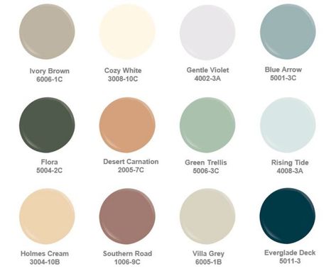 Colour trends 2023 - Valspar Color Trends For 2023, Top Paint Colors, Valspar Colors, Tree Shelf, Colors 2023, Trending Paint Colors, Color Design Inspiration, Color Forecasting, Floating Plants