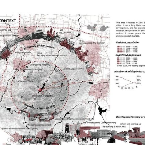 Non Architecture / non-a on Instagram: "[Reviving mines——Mine community activation] by [Benrui Yan].  Please welcome one of this set [Finalists Selection] of the [Reviving Shandong Mines]! / Congratulations to all participants!. #nona_RevivingMines  Keywords [#MASTERPLAN  #RESILIENTCOMMUNITY  #PARKDESIGN-PRINCIPLES  #ENERGYLANDSCAPES  #MINESREGENERATION]  Description [First of all, the site's history, culture, population, road network, industry, employment, soil structure, bird migration and plant distribution are analyzed. It is found that the site is very suitable for re planning. Because each module has its own specific problems, my concept is to solve the existing problems around green space, human health, industrial economy and traffic convenience, and then advance mutually Link to be Site Selection Architecture Presentation, Cultural Mapping, Location Analysis, Site Analysis Architecture, Site History, Bird Migration, Container Architecture, Site Analysis, Area Map