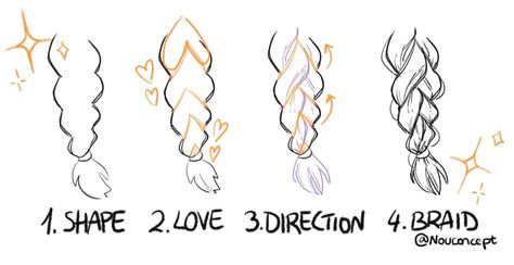 How To Draw Braids Step By Step, Braid Drawing Tutorial, Braid Drawing Reference, How To Draw Braids, Drawing Hair Tutorial, Art Advice, Digital Art Beginner, Sketches Tutorial, Power Of Love