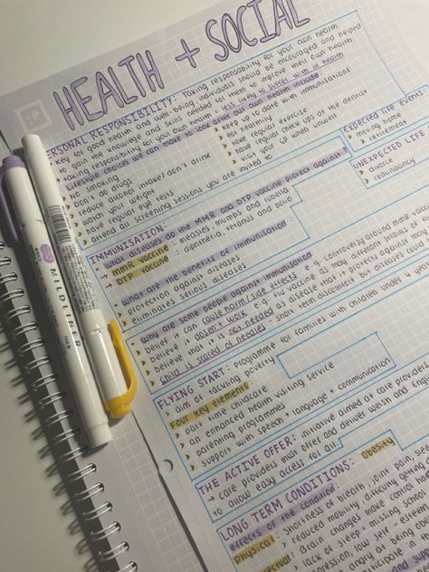 Revision Notes Health And Social Care, Health Class Notes Aesthetic, Health And Social Care Notes, Health And Social Care Aesthetic, Health And Social Care Revision, Health And Social Care, Gcse Revision, Aesthetic Notes, Health Class