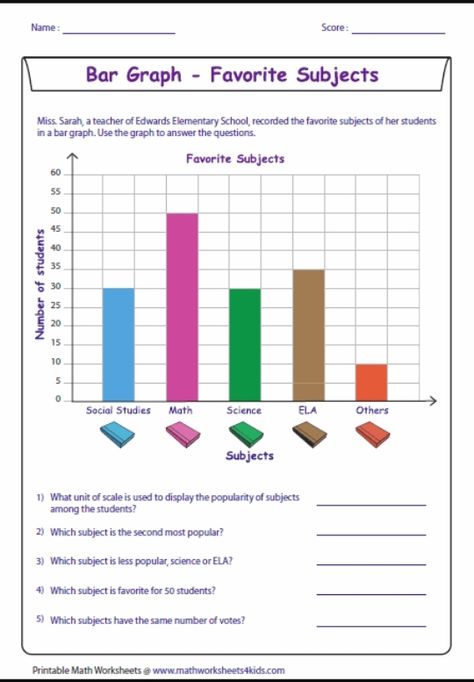 Reading Graphs, Graph Art, Easy Bar, Bar Graph, Reading Charts, Student Numbers, Line Graphs, Bar Graphs, Reading Worksheets