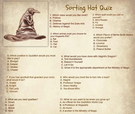 Sorting Hat Quiz Harry Potter Sorting Hat Quiz, Sorting Hat Quiz, Quiz Harry Potter, Party Harry Potter, Harry Potter Classes, Harry Potter House Quiz, Harry Potter Activities, Harry Potter Day, Classe Harry Potter