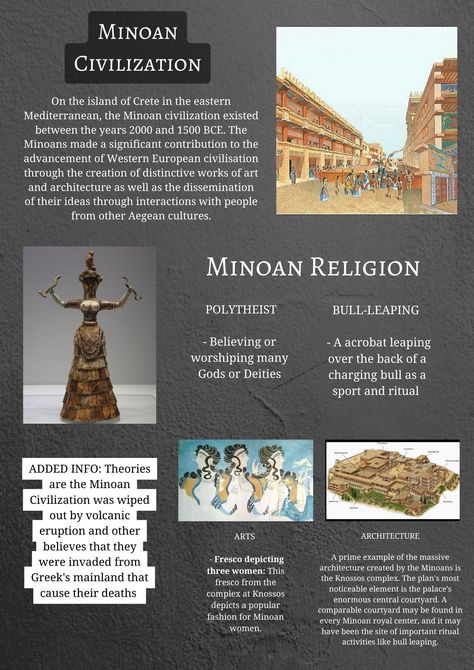 The Minoan Civilization's history of life and architecture Minoan Architecture, Minoan Women, Ancient Minoan, Minoan Civilization, Bible Pictures, Homeschool History, Bullet Journal Writing, Wipe Out, Year 2000