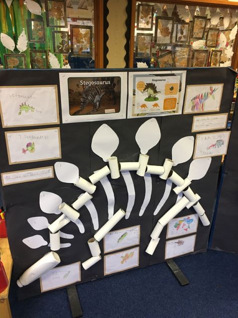 Dinosaur School Project, Dinosaur Week, Dinosaur Display, Thema Dino, Dinosaur Museum, Inquiry Learning, Childrens Drawings, Outdoor Classroom, Dinosaur Theme