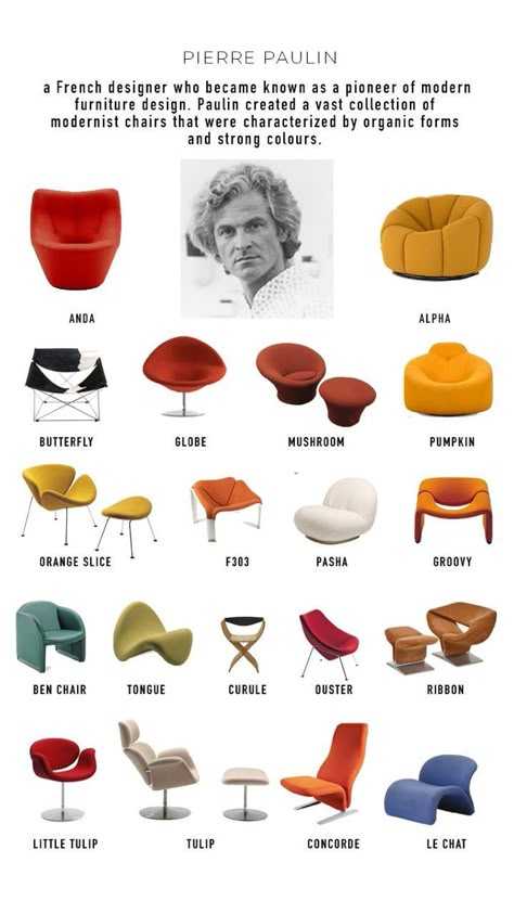 Pierre Paulin Interiors, Paulin Paulin Paulin, Modernist Furniture Design, French Modernist Interior, Retro Architecture Design, Interior Design Objects, Organic Chair Design, Organic Form Furniture, Modern Retro Interior Design Bedroom