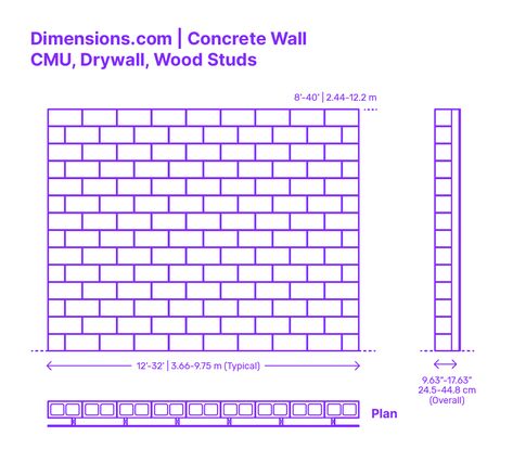 Wood Studs and Drywall CMU concrete walls combine the strength of Concrete Masonry Units (CMU) with the versatility of a wood stud framework and drywall finishing. In this system, wooden studs are attached to the CMU wall, creating a frame to which drywall can be affixed. Downloads online #walls #concrete #structural #construction #buildings Painting On Stuff, Basic Human Needs, Concrete Masonry Unit, Drywall Finishing, Building Types, Human Needs, Cinder Blocks, Concrete Walls, Elements And Principles