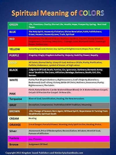 what color is psalm 27 in the rainbow bible color - Yahoo Search Results Christian Colors Meaning, Biblical Colors Meaning, Bible Symbols And Meanings, Biblical Meaning Of Colors, New Years Colors Meaning, Spiritual Colors And Meanings, Color Meanings Spiritual, Meaning Of Colors Spiritual, Color Spiritual Meaning