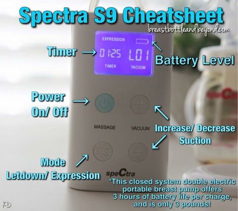 Spectra S9 cheat sheet. Breast Bottle & Beyond- Support group on Facebook. Spectra S9 Pump Tips, Exclusively Pumping, Breastmilk Supply, Breastfeeding Tips, Breast Pumps, Support Group, Cheat Sheet, Breast Milk, Encouragement