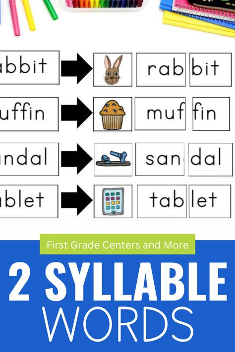 Need help teaching two syllable words with closed syllables? Here are four activities to make your instruction engaging, fun, and effective! Syllable Division Worksheets, Syllable Deletion Activities, Two Syllable Words Activities, Closed Syllables Worksheet, How To Teach Syllables, Vccv Syllable Activities, Open Syllables Anchor Chart, Multisyllabic Word Activities, Closed Syllable Words