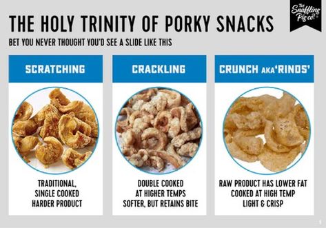 The Difference Between Pork Scratchings, Pork Crackling & Pork Rind | Snaffling Pig High Protein Keto, Pork Crackling, Pork Rind, Pork Rinds, Savory Snacks, Low Sugar, Health Diet, Recipe Collection, Infamous