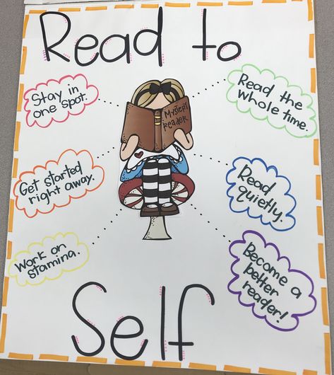 Daily 5 read to self anchor chart Independent Reading Anchor Chart, Daily 5 Kindergarten, Kindergarten Anchor Charts, Read To Self, Classroom Idea, Classroom Anchor Charts, Reading Anchor Charts, Reading Literature, 2nd Grade Reading